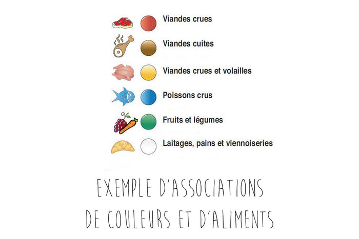 Planche à découper polyéthylène verte HD500 avec pieds 60x40cm
