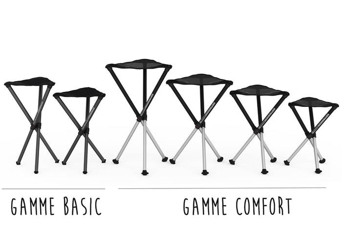 Tabouret camping Walkstool Basic 50cm